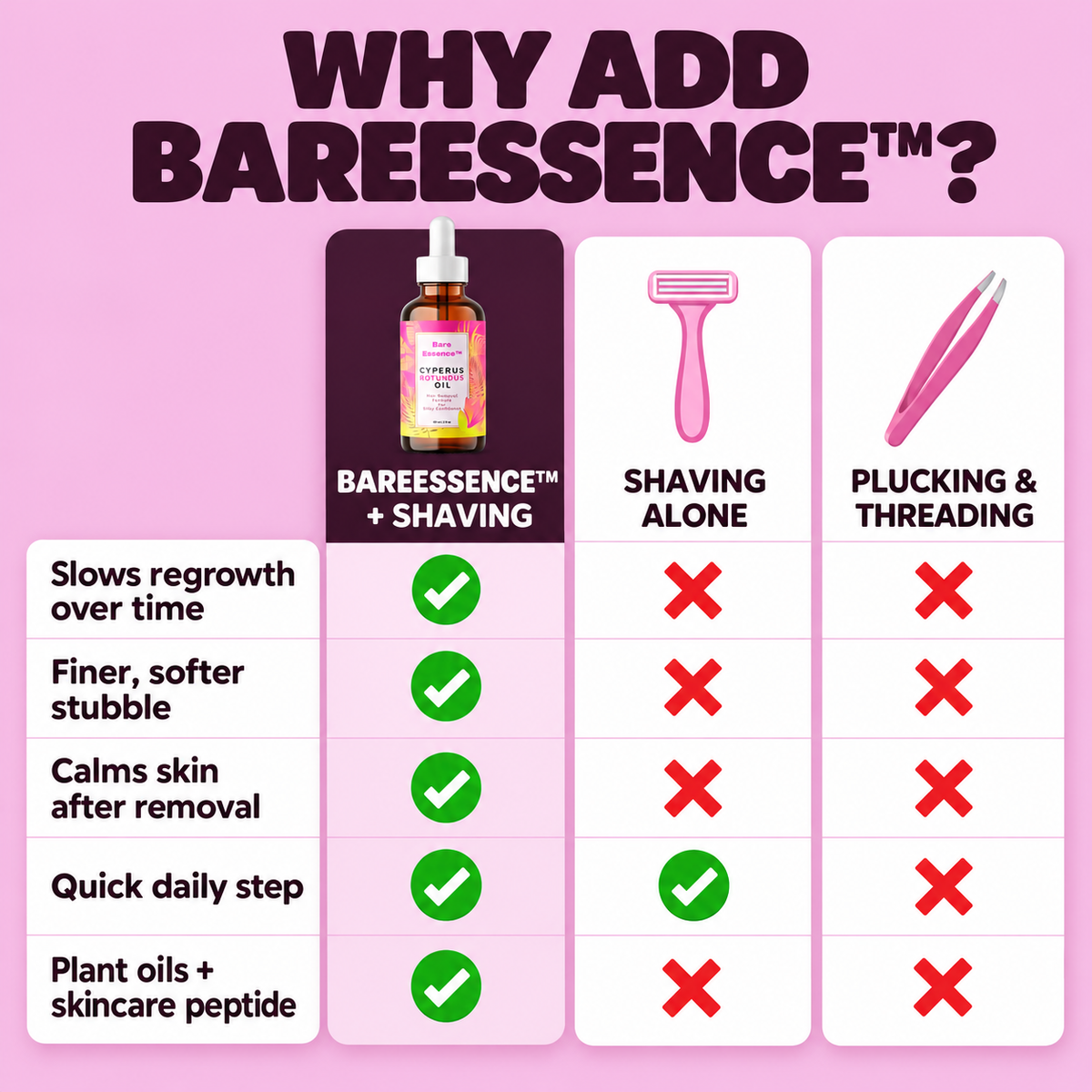 BareEssence™