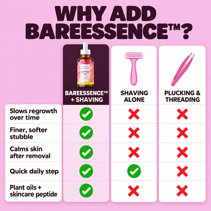 BareEssence™